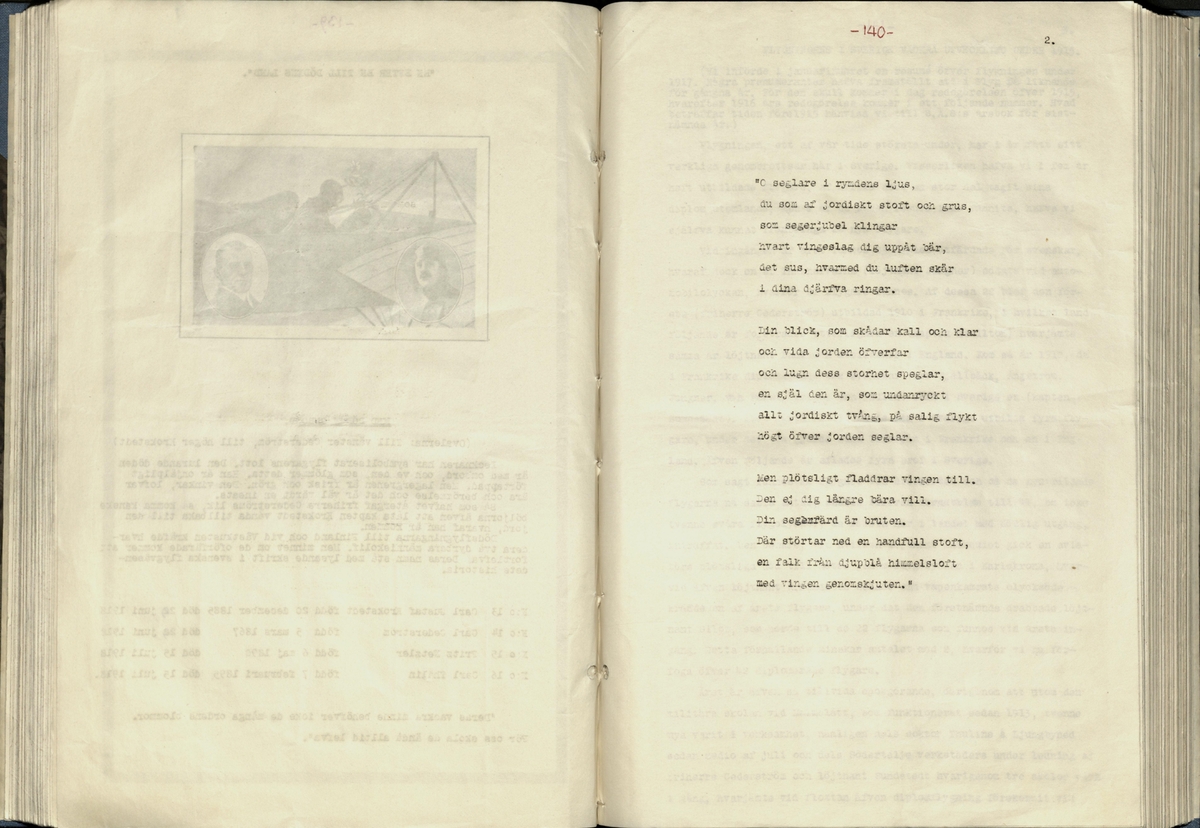 Inbunden samlingsvolym för tidskriften Flygfisken: organ för Sveriges militärflygare, 1917-1919.

Innehåll: artiklar med minnen, händelser och episoder inom den svenska militära pionjärflygningen samt fakta och råd till militära flygare. Illustrationer i form av ritningar och foton.

Sidor framställda genom stencilering med inklistrade fotografier.


Ingående nummer:

1 - augusti 1917 (sida 1-11)
2 - september 1917 (sida 12-21)
3 - oktober 1917 (sida 22-31)
4 - november 1917 (sida 32-42)
5 - december 1917 (sida 43-53)
6 - januari 1918 (sida 54-64)
7 - februari 1918 (sida 65-77)
8 - mars 1918 (sida 78-88)
9 - april 1918 (sida 89-101)
10 - maj 1918 (sida 102-111)
11 - juni 1918 (sida 112-126)
12 - juli 1918 (sida 127-137)
13 - augusti 1918 (sida 138-148)
14 - september 1918 (sida 149-157)
15 - oktober 1918 (sida 158-168)
16 - november 1918 (sida 169-180)
17 - december 1918 (sida 181-190)
18 - januari 1919 (sida 191-202)
19 - februari 1919 (sida 203-214)
20 - mars 1919 (sida 215-226)
21 - april 1919 (sida 227-240)
22 - maj 1919 (sida 241-251)
23 - juni 1919 (sida 252-263)
24 - juli 1919 (sida 264-274)
25 - september 1919 (sida 275-286)
26 - oktober 1919 (sida 287-298)
27 - december 1919 (sida 299-309)