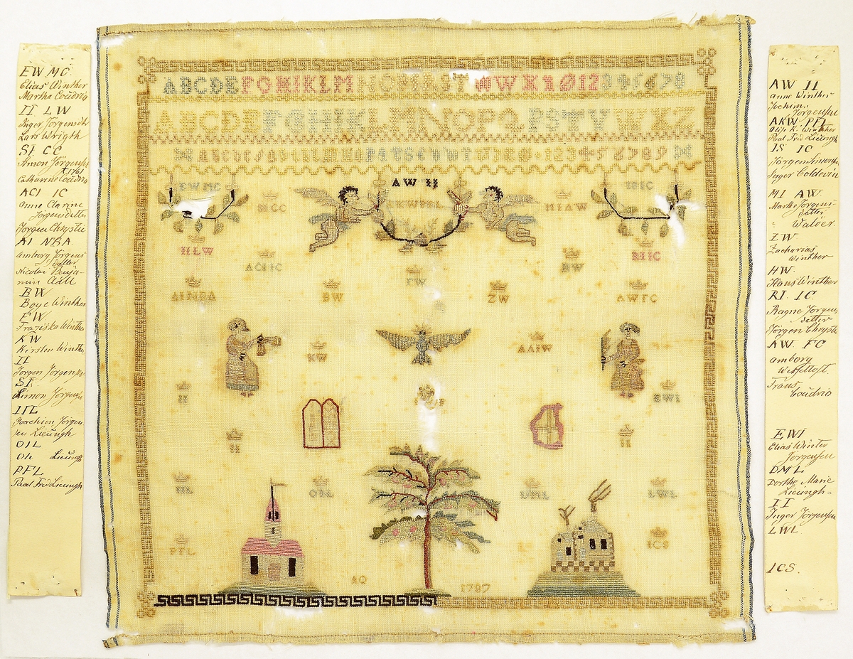 Navneduk. Navnedug fra 1787 med slægtregister over slægten Anna Winther og Jochum Jørgensen. Navneduken med bokstavrækker, figurer, hus, trær o.l i mange farver. Genealogisk forklaringer av Christi paa papirstrimler ved sidene. Fra protokoll.