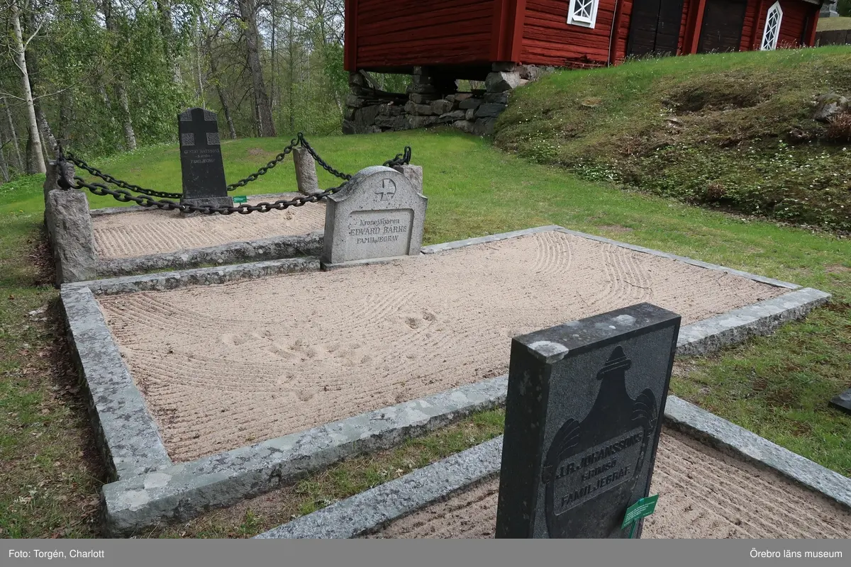 Inventering av kulturhistoriskt värdefulla gravvårdar i samband med upprättade av vård- och underhållsplan för Ramsbergs gamla kyrkogård, avseende kulturhistoriska värden.