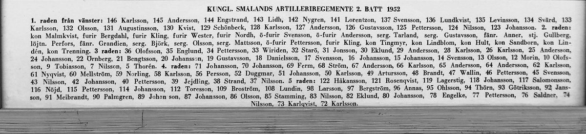 Batterikort, A 6. 2.Batt.