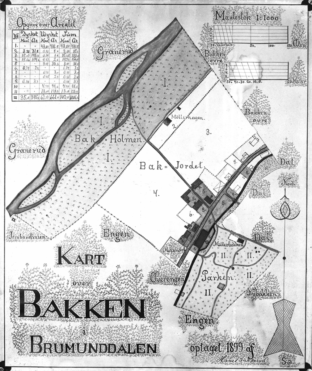 Kart over garden Bakken, Brumunddal. Oppmålt og tegnet av Hans Bakkerud 1899.