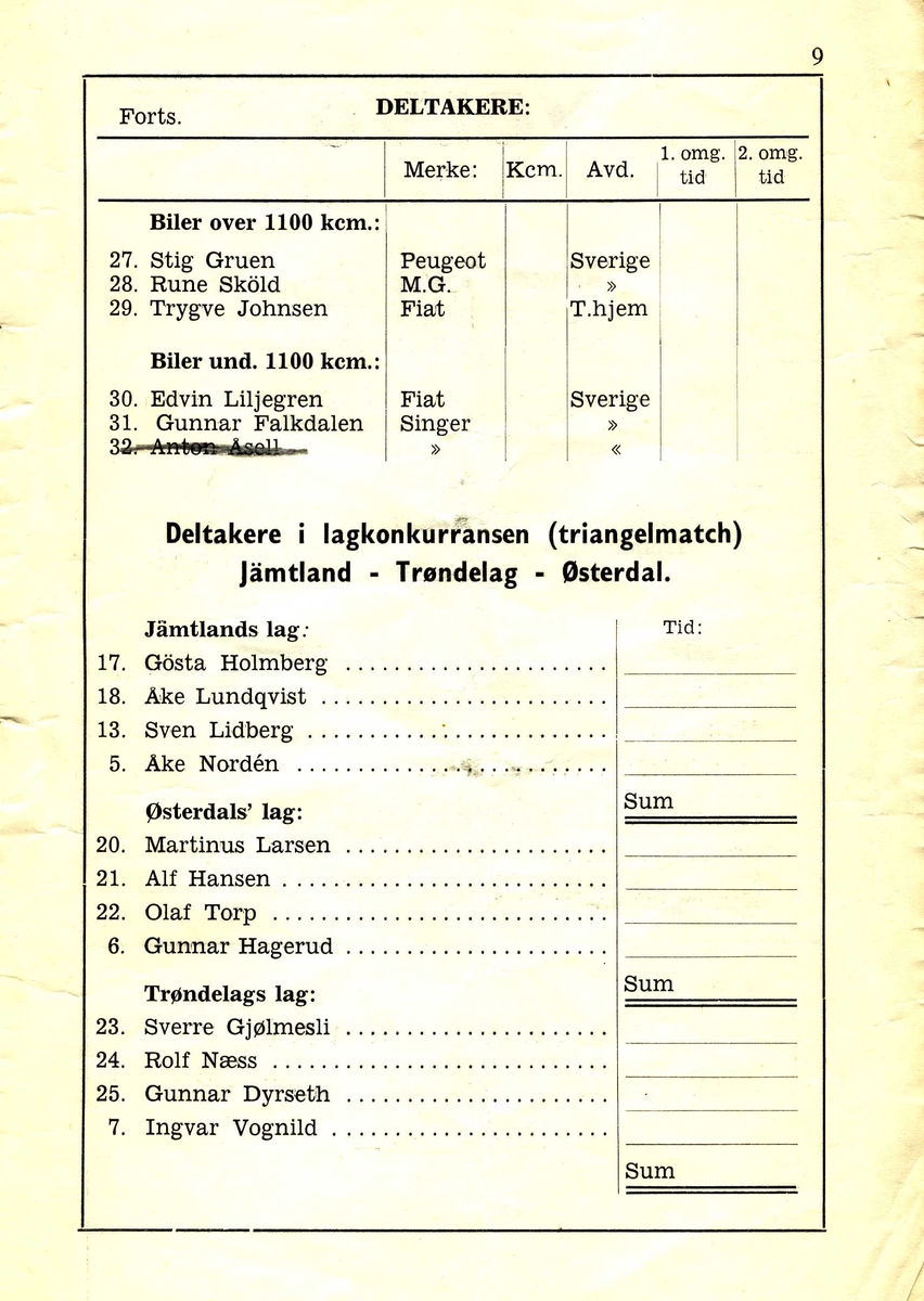 Program for Internasjonalt Hastighetsløp for biler og motorsykler på Tempebanen