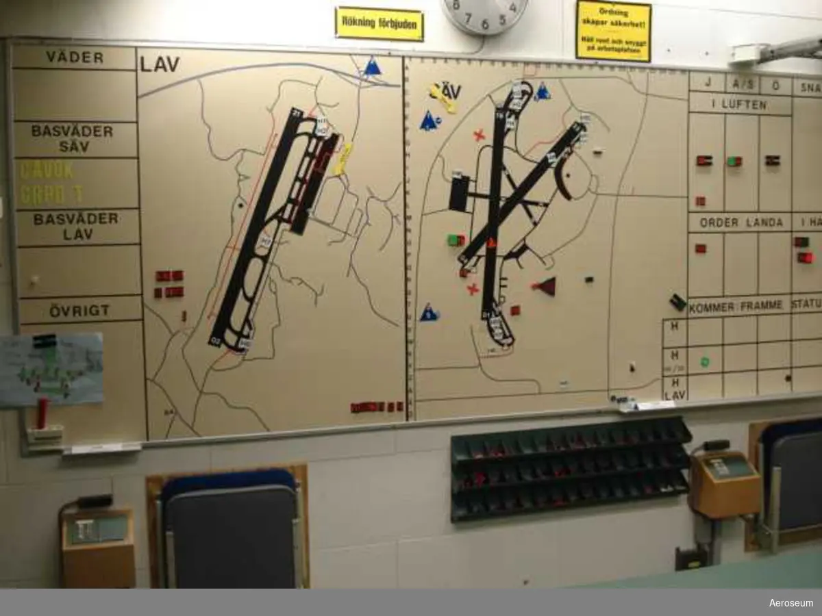 Situationstavla LAV, SÄV.