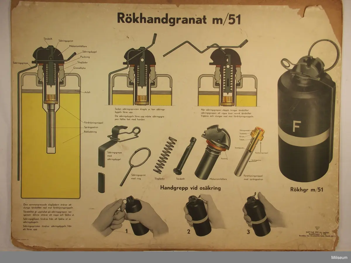 Utbildningsplansch för Rökhandgranat m/51