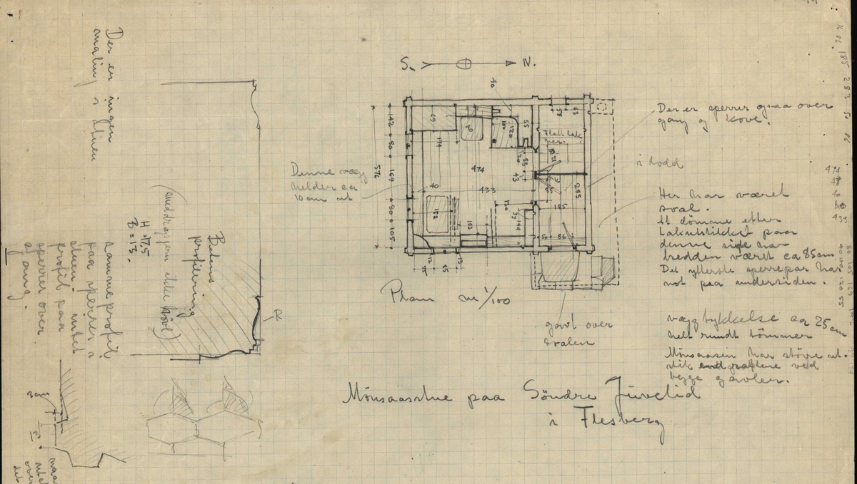 Erling Gjones forarbeid (1928) til oppmåling av mønåsstue, Søre Juveli, Flesberg, Buskerud. Plan- of snittegning.