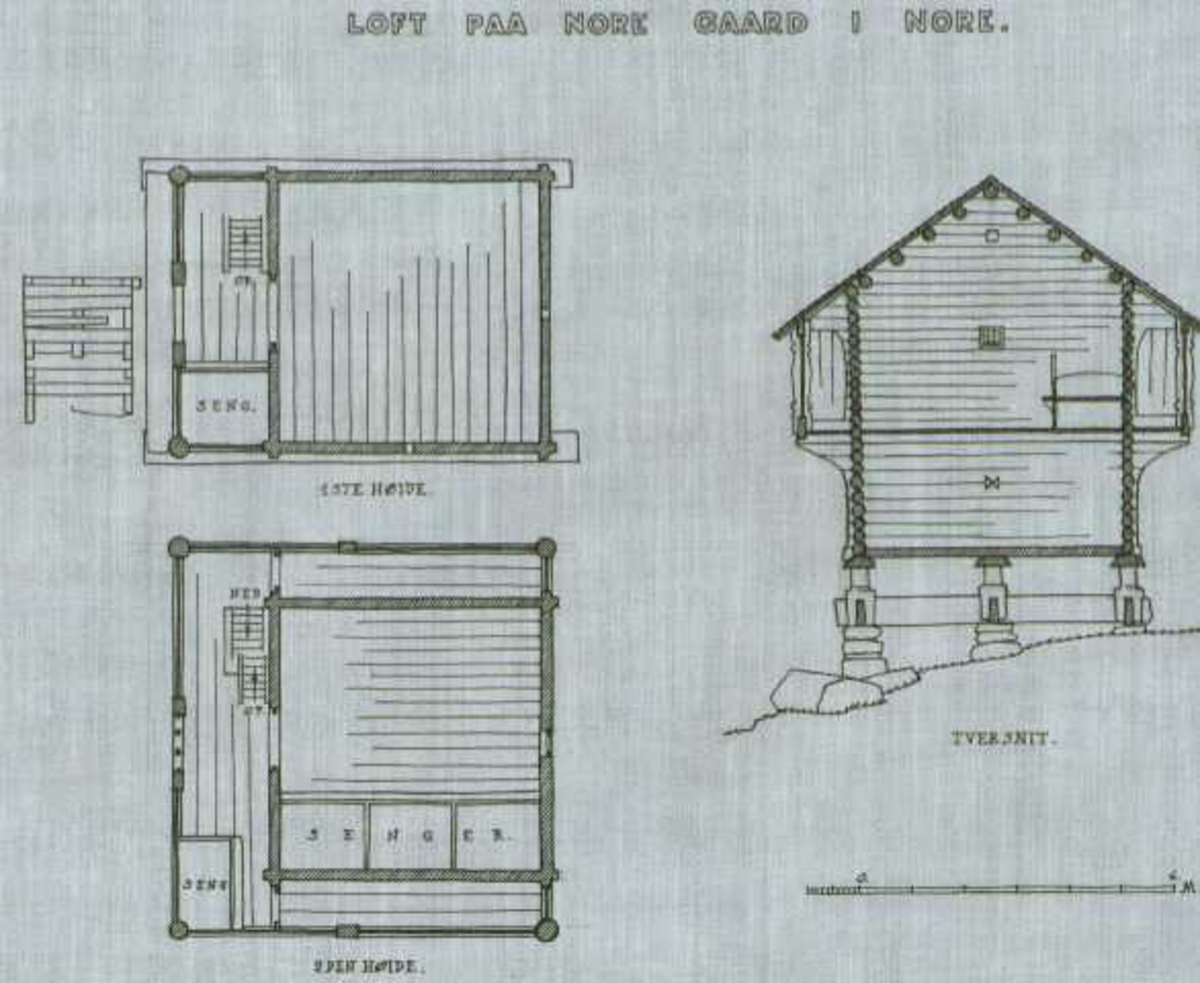 Erling Gjones tegning (1925) av loft på Nore gård i Nore og Uvdal, Buskerud. Låve på Søre Kravik i Nore og Uvdal, Buskerud.