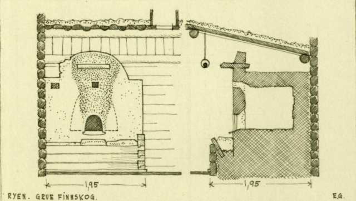 Erling Gjones oppmåling av røykovn, Ryen, Grue Finnskog, Grue, Hedmark. Snittegning.