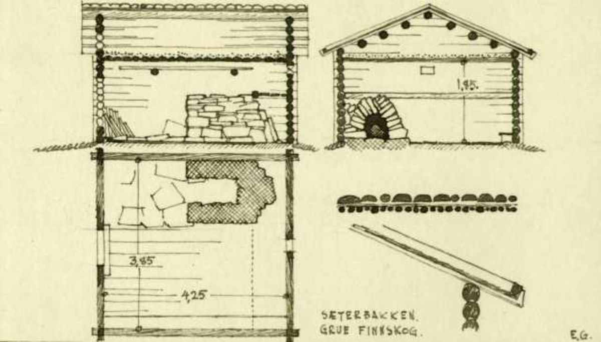 Erling Gjones oppmåling av røykovnstue, Seterbakken, Grue Finnskog, Grue, Hedmark. Plan- og snittegning.