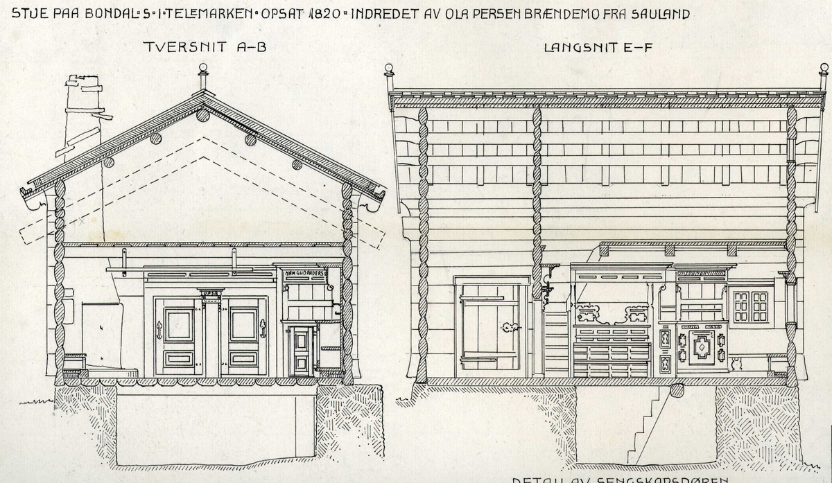 Johan J. Meyers tegning (1909) av tverrsnitt, langsnitt samt innredningsdetaljer i stuebygning, Bondal, Tuddal, Hjartdal, Telemark. Stuen satt opp i 1820 og innredet av Ola Persen Brændemo.