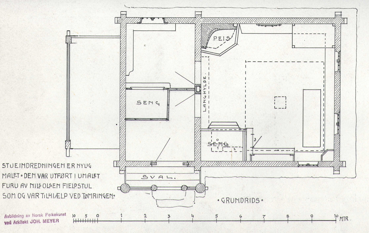 Johan J. Meyers tegning (1909) av stuebygning fra 1790 med langsnitt, tverrsnitt og grunnplan, Øverbø, Hjartdal, Telemark.
