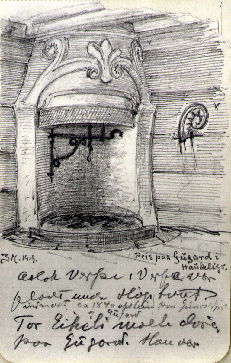 Johan J. Meyers tegninger (1919-1921) av div. bygningsdetaljer på forskjellige gårder i Vinje, Telemark.

1 a) Plantegning av gamlestuen, nedtatt 1799 og delvis brukt i låven, Loftsgarden, Vinje, Telemark.
1 b) Gamlestuen på Groven, Vinje, Telemark.
2. Hovedbygningen, oppsatt ca. 1800, Groven, Vinje, Telemark.
3. Gjestestue, Norgarden, Vinje, Telemark.
4. Hovedbygning, Botne, Vinje, Telemark. Stuen bygd ca. 1700, andre etg. påbygd 1802.
5. Peis, Gugarden, Vinje, Telemark.
6. Plantegning av gjestestue og stue, Gardsjord, Rauland, Telemark.
7 og 8. Plantegning av stue, datert 1747, Edland, Vinje, Telemark.