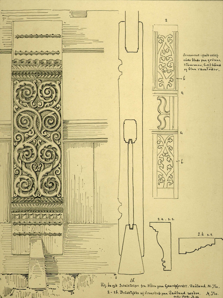 Johan J. Meyers (1906) tegning av svalstolpe, Gardsjord, Rauland, Vinje, Telemark. Bruddstykke av skap, Rauland, Vinje, Telemark.