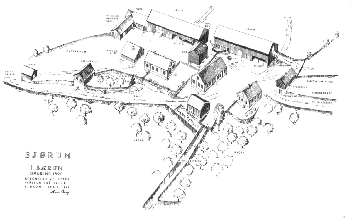 Bjørum, Bærum, Akershus ca. 1890. Avfotografert tuntegning av arkitekt arne Berg.