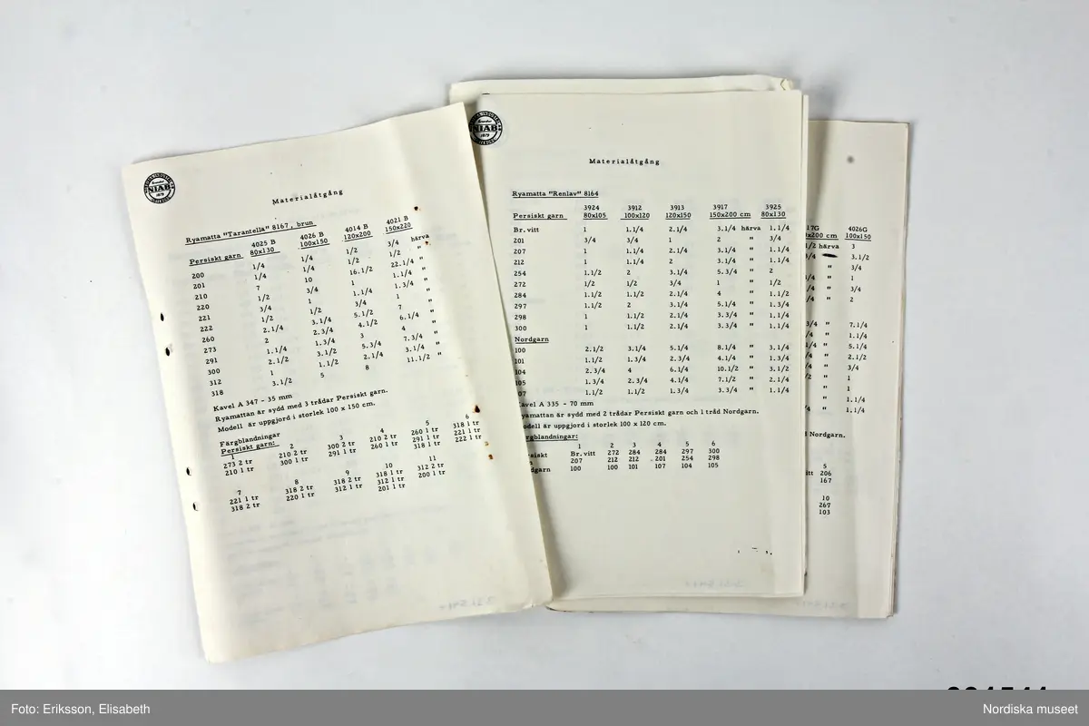 En samling med 42 tryckta mönsterblad i färg samt 15 st handkolorerade akvareller till knutna ryor.  Från företaget NIAB 0 Nordiska Industri AB i Göteborg. Bredvid bilden modellens namn och varubeteckning. På många även mönsterformgivarens namn.  I kanten på många av  mönsterbladen  iknutna ullgarnsprover på samtliga färger i mattan. Med mönstren  även  stencilerade förteckningar med garnnummer till de olika modellerna. 
Namn på formgivare och namnen på mönstren:
Ingegerd Hyltén-Cavallius, "Årstiderna", "Katedral", "Guldkusten", ”kontiki”, ”Lingonskogen”, 
Agneta Goes, "Atlanta", ”Umbria”, ”Solera”
Kerstin Adde. ”Kyrkfönster”, ”Hoppa hage”, ”Mexiko”
Barbro Hellberg, "Vårdagjämning", ”Ringblom”
Karin Nisses-Gagnér  (Karin Gagnèr-Holger), "Mareld", ”Vårblommor”
Greta Säfve, "Hjortnäs", ”Blå salongen”, ”Sunnanäng”
Kaarina Jakova-Ruponen, "Finnmark"
Greta Hammarquist, "Sylvia",” Lekvattnet”, ”Lavendel”
Kerstin Olson, ”Vinterorgle”
Gull-Britt Johansson, ”Elddans”
Berit Stålfelt-Blide, ”Pärlrand”, ”Örtagården”, ”Färglek”
-
Edna Lundskog, ”Kastilien”
Birgitta Salénius, ”Sarek”, ”Eldorado”, ”Capri”, ”peru”. ”Ali Baba”

Mönster utan angiven konstnär: Ringel-Rosen, Kontiki, Alaska, Slottsparken, Vårbukett
/Berit Eldvik 2010-03-15