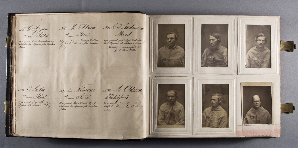 "Photografiskt Album för år 1861 öfver fångar förvarade å Warbergs fästning".  Samt i samma album : "Photografiskt Album för år 1861 öfver fångar förvarade å Landskrona fästning".