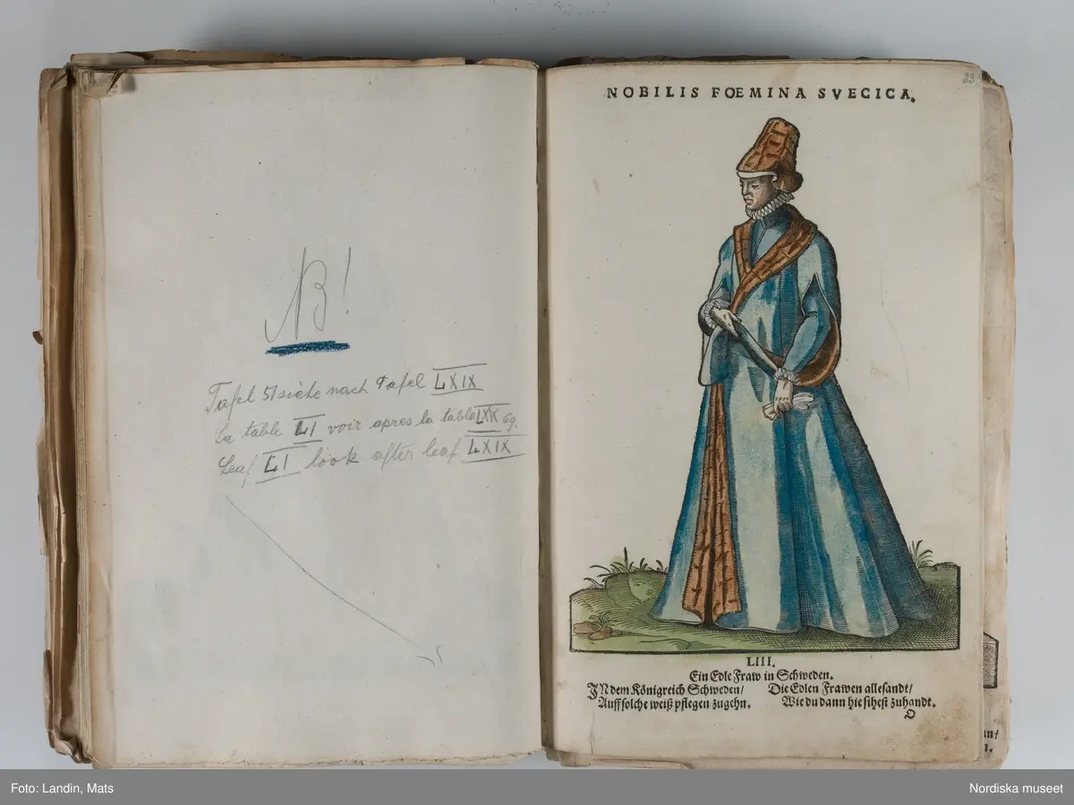 Bilder av och ur boken Trachtenbuch av Hans Weigel, tryckt 1577 i Nürnberg. Original i Nordiska museets bibliotek.

Habitvs Præcipvorvm Popvlorvm, Tam Virorvm Qvam fœminarum Singulari arte depicti.
Dräkt, dräktskick bilder från Europa, Afrika, Orienten och nya Amerika.