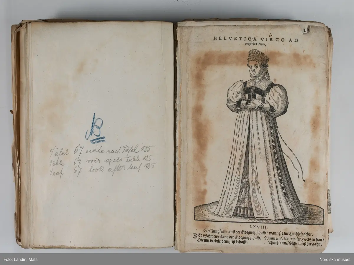 Bilder av och ur boken Trachtenbuch av Hans Weigel, tryckt 1577 i Nürnberg. Original i Nordiska museets bibliotek.

Habitvs Præcipvorvm Popvlorvm, Tam Virorvm Qvam fœminarum Singulari arte depicti.
Dräkt, dräktskick bilder från Europa, Afrika, Orienten och nya Amerika.