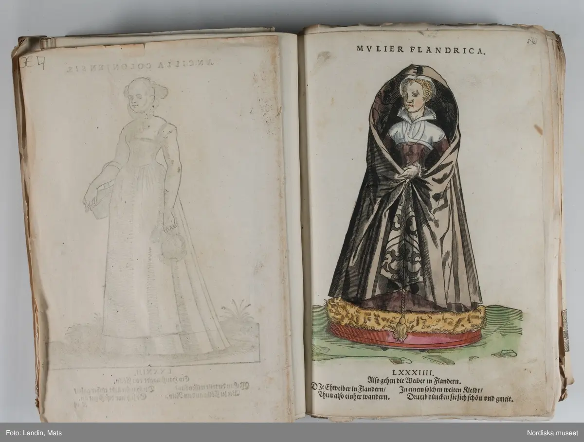 Bilder av och ur boken Trachtenbuch av Hans Weigel, tryckt 1577 i Nürnberg. Original i Nordiska museets bibliotek.

Habitvs Præcipvorvm Popvlorvm, Tam Virorvm Qvam fœminarum Singulari arte depicti.
Dräkt, dräktskick bilder från Europa, Afrika, Orienten och nya Amerika.