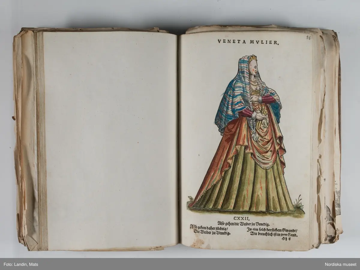Bilder av och ur boken Trachtenbuch av Hans Weigel, tryckt 1577 i Nürnberg. Original i Nordiska museets bibliotek.

Habitvs Præcipvorvm Popvlorvm, Tam Virorvm Qvam fœminarum Singulari arte depicti.
Dräkt, dräktskick bilder från Europa, Afrika, Orienten och nya Amerika.