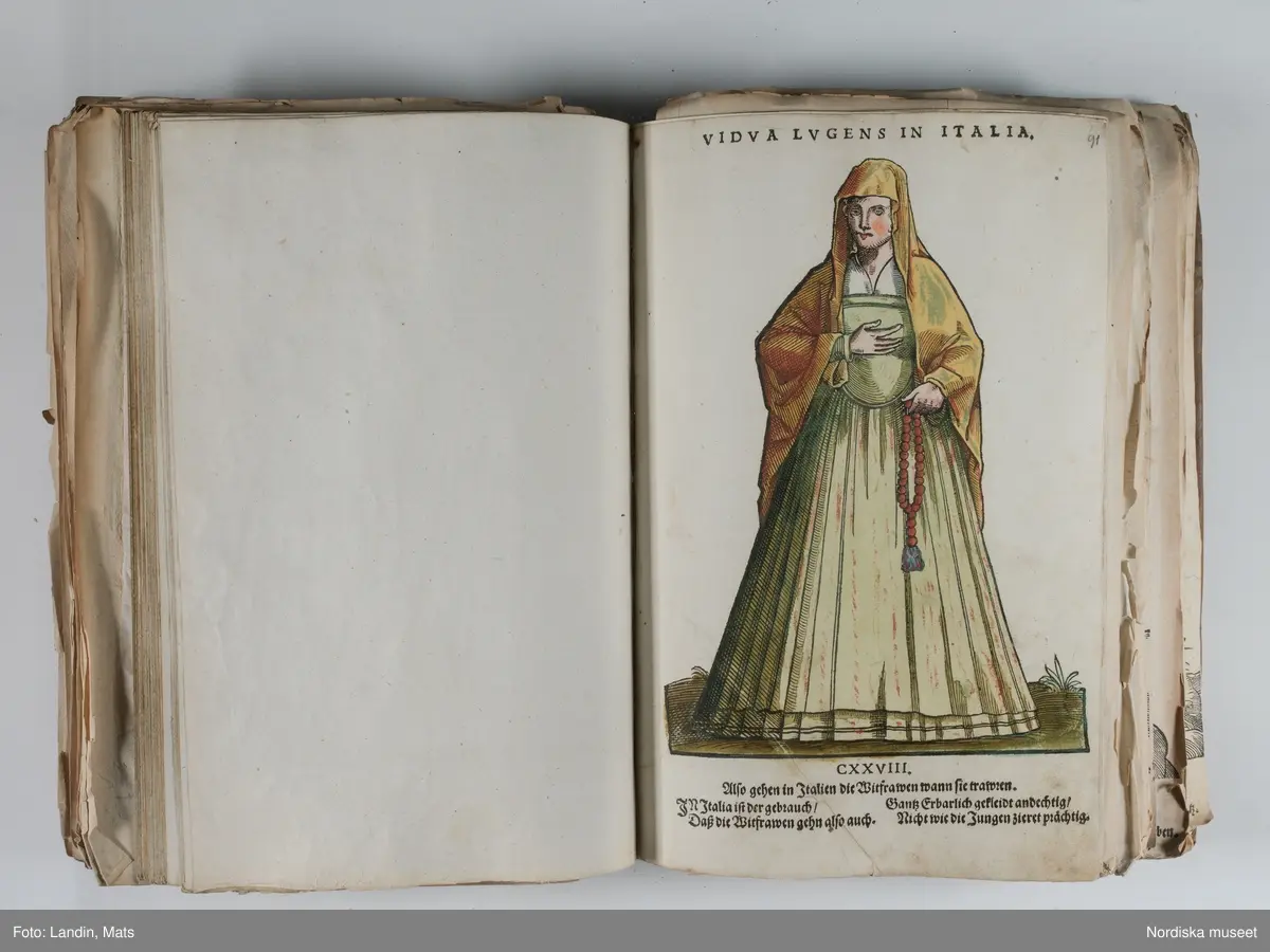Bilder av och ur boken Trachtenbuch av Hans Weigel, tryckt 1577 i Nürnberg. Original i Nordiska museets bibliotek.

Habitvs Præcipvorvm Popvlorvm, Tam Virorvm Qvam fœminarum Singulari arte depicti.
Dräkt, dräktskick bilder från Europa, Afrika, Orienten och nya Amerika.