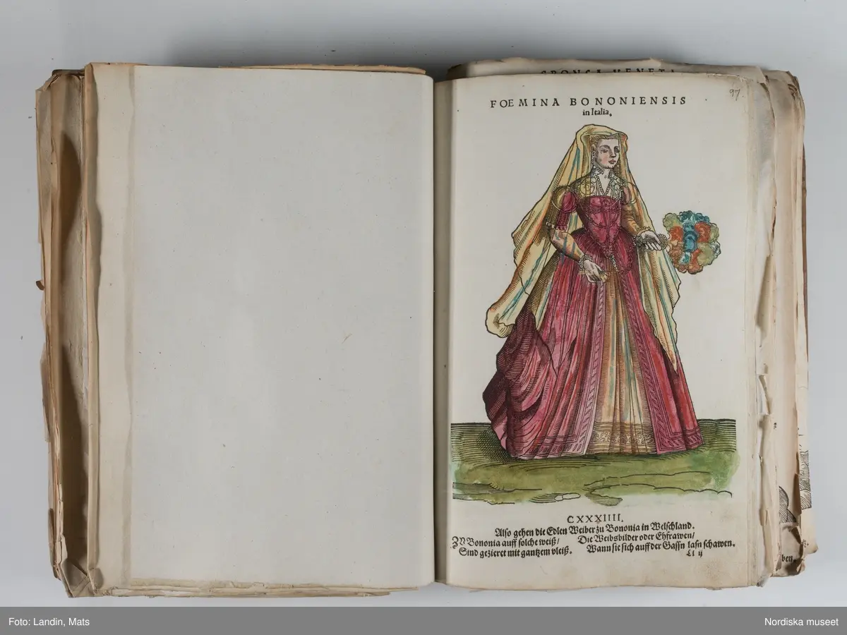 Bilder av och ur boken Trachtenbuch av Hans Weigel, tryckt 1577 i Nürnberg. Original i Nordiska museets bibliotek.

Habitvs Præcipvorvm Popvlorvm, Tam Virorvm Qvam fœminarum Singulari arte depicti.
Dräkt, dräktskick bilder från Europa, Afrika, Orienten och nya Amerika.