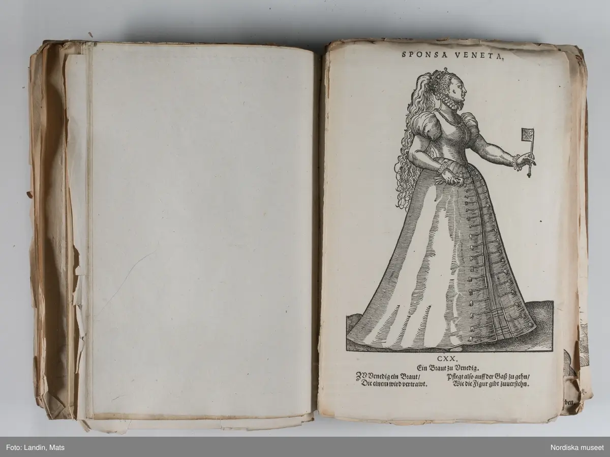 Bilder av och ur boken Trachtenbuch av Hans Weigel, tryckt 1577 i Nürnberg. Original i Nordiska museets bibliotek.

Habitvs Præcipvorvm Popvlorvm, Tam Virorvm Qvam fœminarum Singulari arte depicti.
Dräkt, dräktskick bilder från Europa, Afrika, Orienten och nya Amerika.