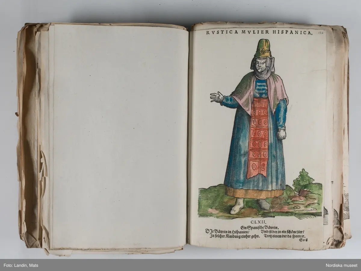Bilder av och ur boken Trachtenbuch av Hans Weigel, tryckt 1577 i Nürnberg. Original i Nordiska museets bibliotek.

Habitvs Præcipvorvm Popvlorvm, Tam Virorvm Qvam fœminarum Singulari arte depicti.
Dräkt, dräktskick bilder från Europa, Afrika, Orienten och nya Amerika.