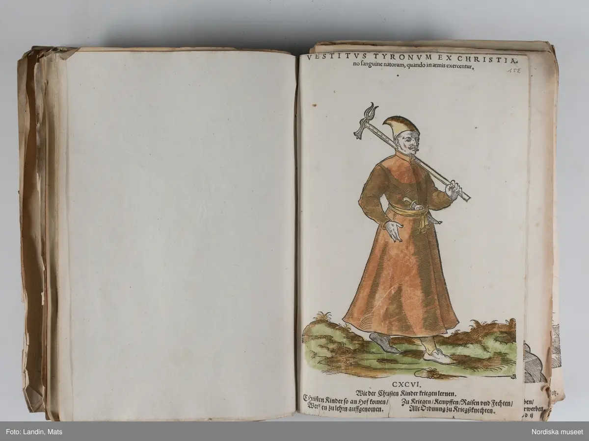 Bilder av och ur boken Trachtenbuch av Hans Weigel, tryckt 1577 i Nürnberg. Original i Nordiska museets bibliotek.

Habitvs Præcipvorvm Popvlorvm, Tam Virorvm Qvam fœminarum Singulari arte depicti.
Dräkt, dräktskick bilder från Europa, Afrika, Orienten och nya Amerika.