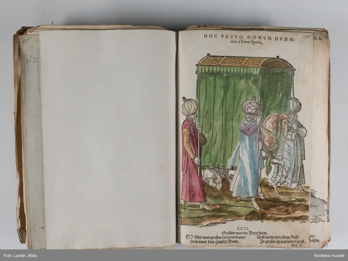 Bilder av och ur boken Trachtenbuch av Hans Weigel, tryckt 1577 i Nürnberg. Original i Nordiska museets bibliotek.

Habitvs Præcipvorvm Popvlorvm, Tam Virorvm Qvam fœminarum Singulari arte depicti.
Dräkt, dräktskick bilder från Europa, Afrika, Orienten och nya Amerika.