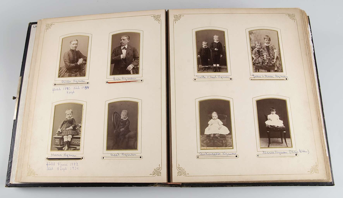 Albumet innehåller porträttfotografier, främst på personer i släkten Nyman. Förutom släkten Nyman finns fotografier på bland annat konstnären Manne Ihran, Albin Widerbäck och Henrik Wenster.