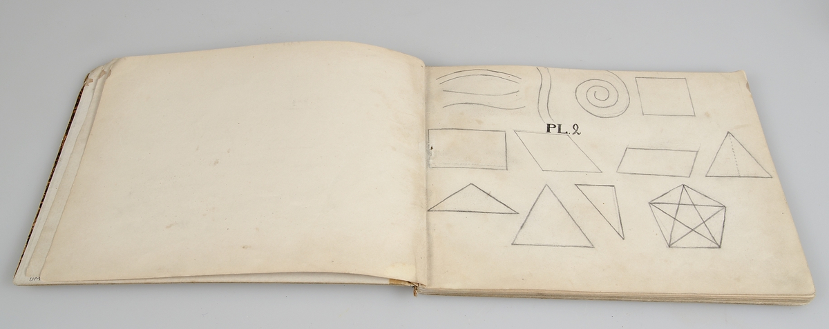 Bok med rygg av grönt skinn. Pärmar brunflammiga. Text: Ritbok tillhörig Ernst Johan Schenson (Filipstad?). Från 1800-talet (1866?). Boken innehåller teckningar av geometriska figurer samt perspektivritningar.