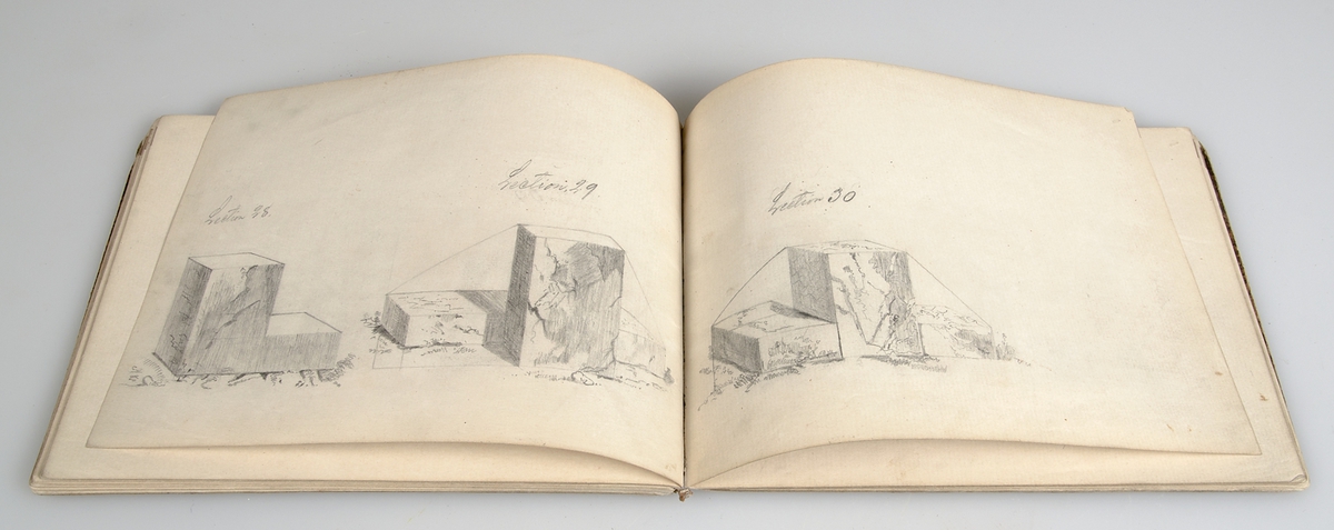 Bok med rygg av grönt skinn. Pärmar brunflammiga. Text: Ritbok tillhörig Ernst Johan Schenson (Filipstad?). Från 1800-talet (1866?). Boken innehåller teckningar av geometriska figurer samt perspektivritningar.