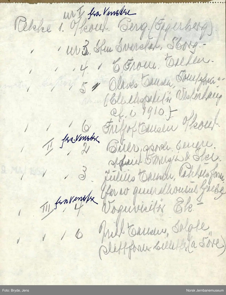 Stasjonspersonalet på Halden stasjon oppstilt for fotografering i 1897