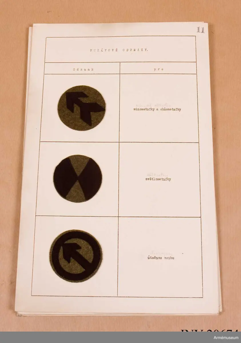 Grupp C I
Metallbrickor. Sexton ark med uppklistrade prover på distinktionstecken.

Samhörande nr är: AM.20674-5
