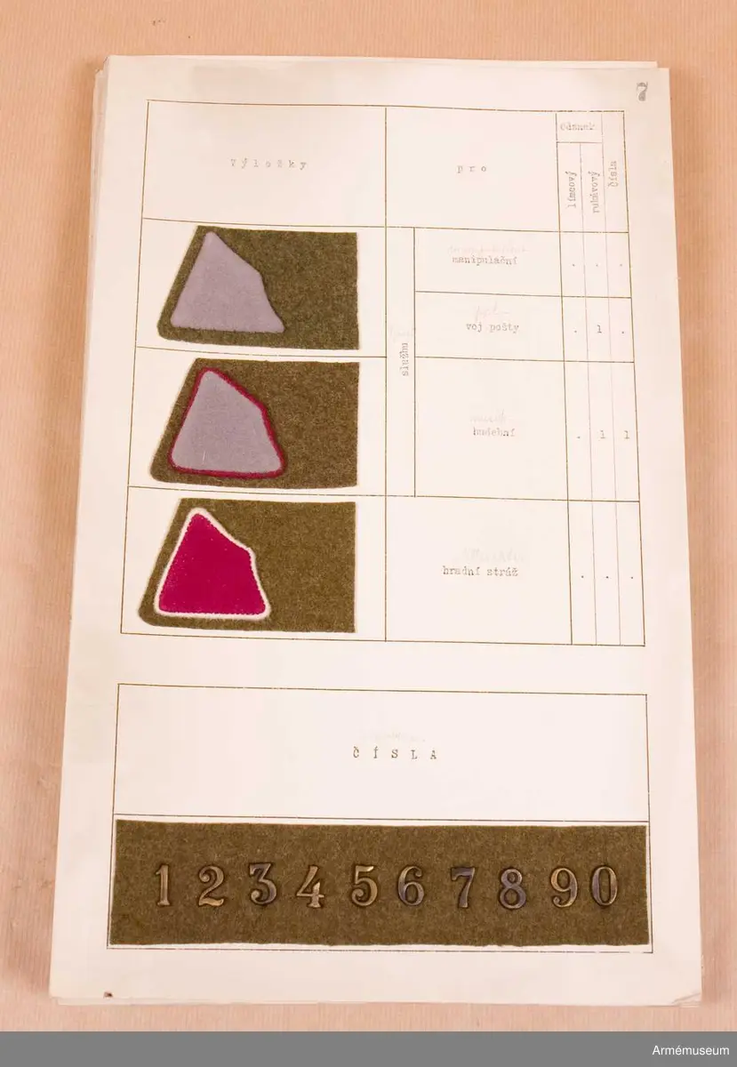 Grupp C I
Metallbrickor. Sexton ark med uppklistrade prover på distinktionstecken.

Samhörande nr är: AM.20674-5