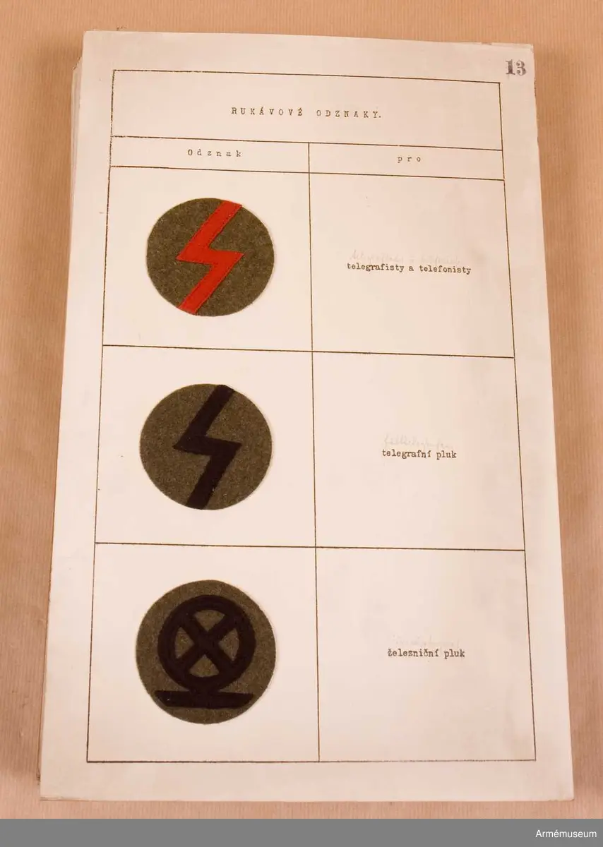 Grupp C I
Metallbrickor. Sexton ark med uppklistrade prover på distinktionstecken.

Samhörande nr är: AM.20674-5