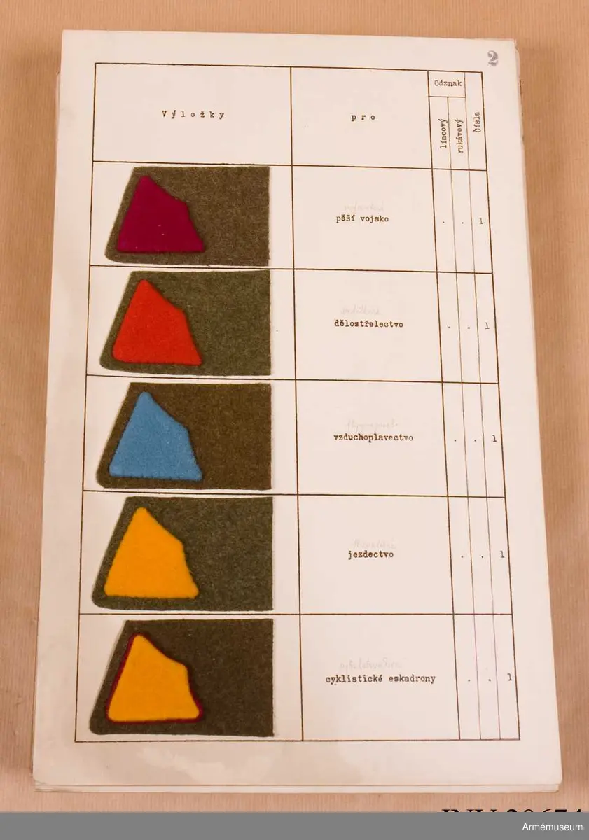 Grupp C I
Metallbrickor. Sexton ark med uppklistrade prover på distinktionstecken.

Samhörande nr är: AM.20674-5