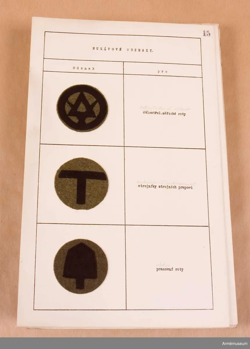 Grupp C I
Metallbrickor. Sexton ark med uppklistrade prover på distinktionstecken.

Samhörande nr är: AM.20674-5