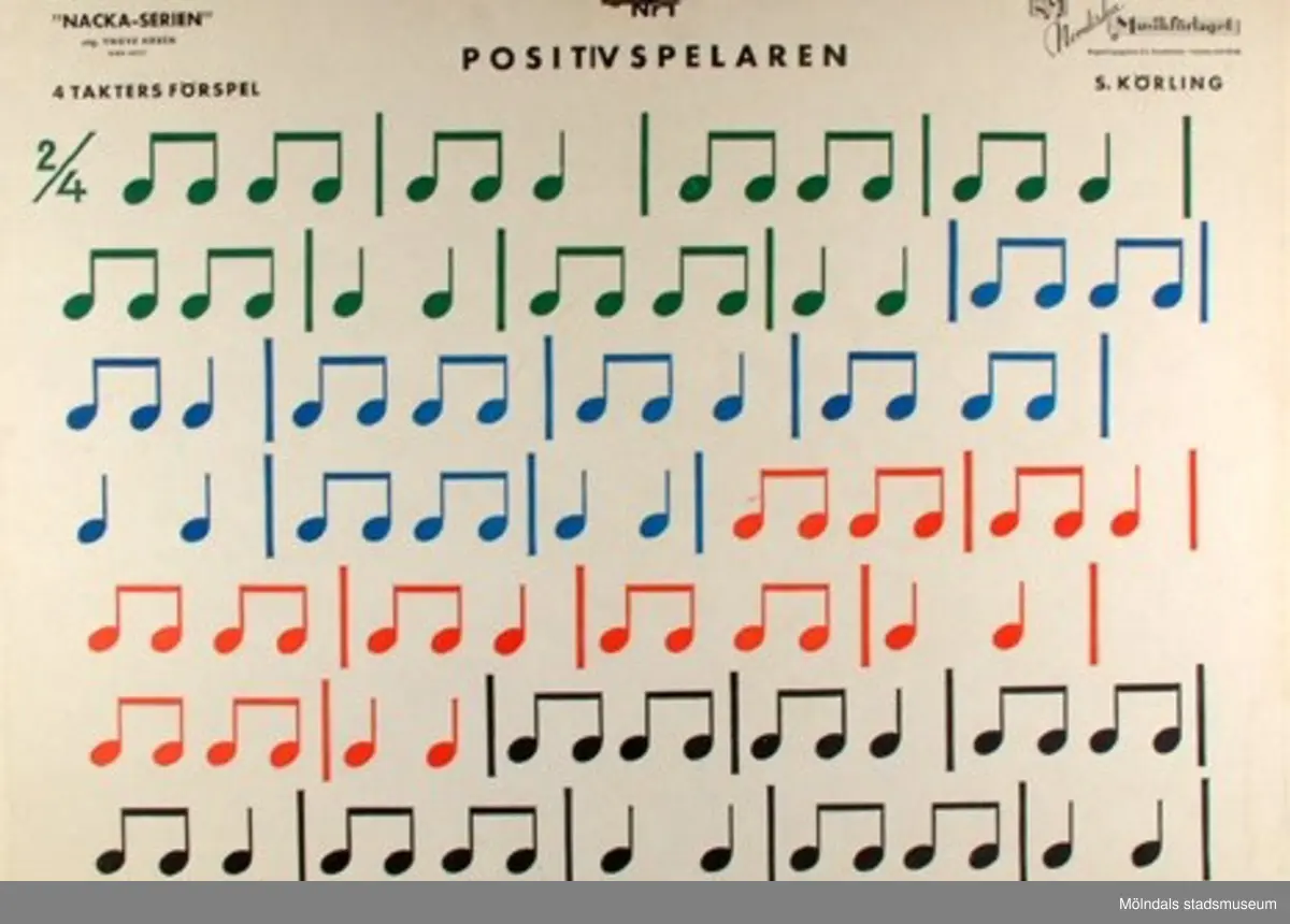 MM22924:1 - Positivspelaren.
MM22924:2 - Menuett.
MM22924:3 - Folkvisa.
MM22924:4 - Spanskt.
MM22924:5 - Gånglåt.
MM22924:6 - Maj.
MM22924:7 - Rokoko.
MM22924:8 - Eko.
MM22924:9 - Älvdans.
MM22924:10 - Vals.
MM22924:11 - Idyll.
MM22924:12 - En saga.

12 st skolplanscher som användes vid undervisning i ämnet Musik på Gamla Liveredsskolan i Kållered.