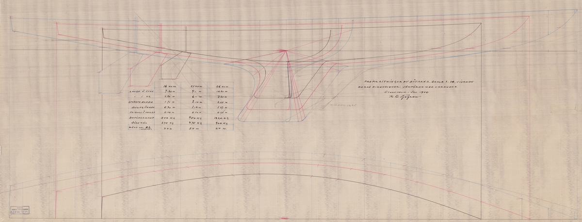 profilritning i 3 alt. storlekar, skala 1:10