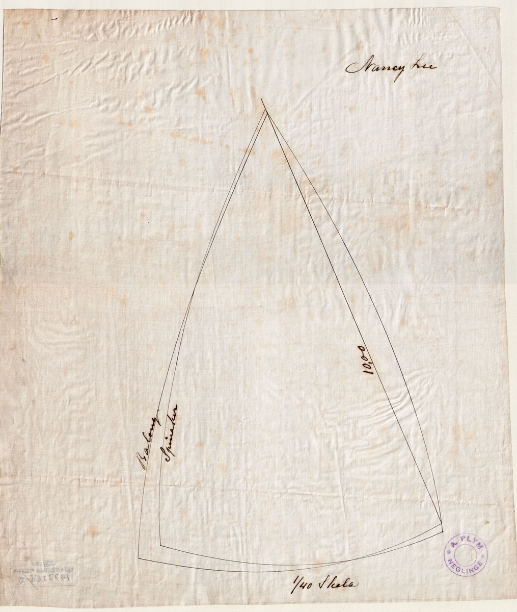 Ballong och spinaker