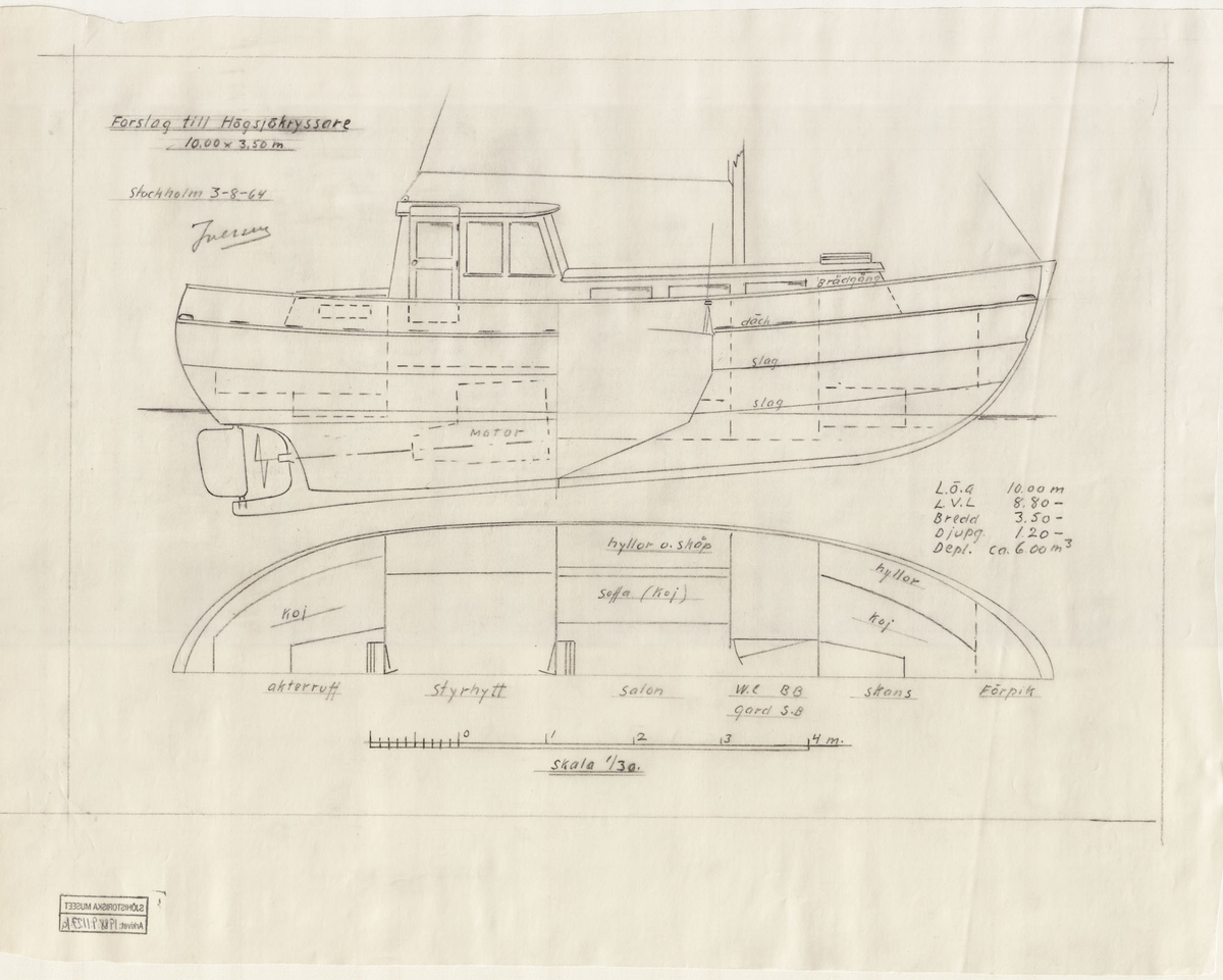Förslag till högsjökryssare; profil och plan
