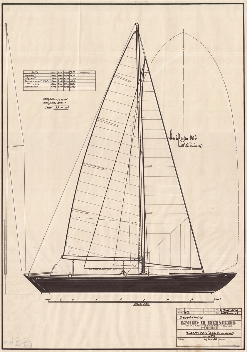 Segelritning