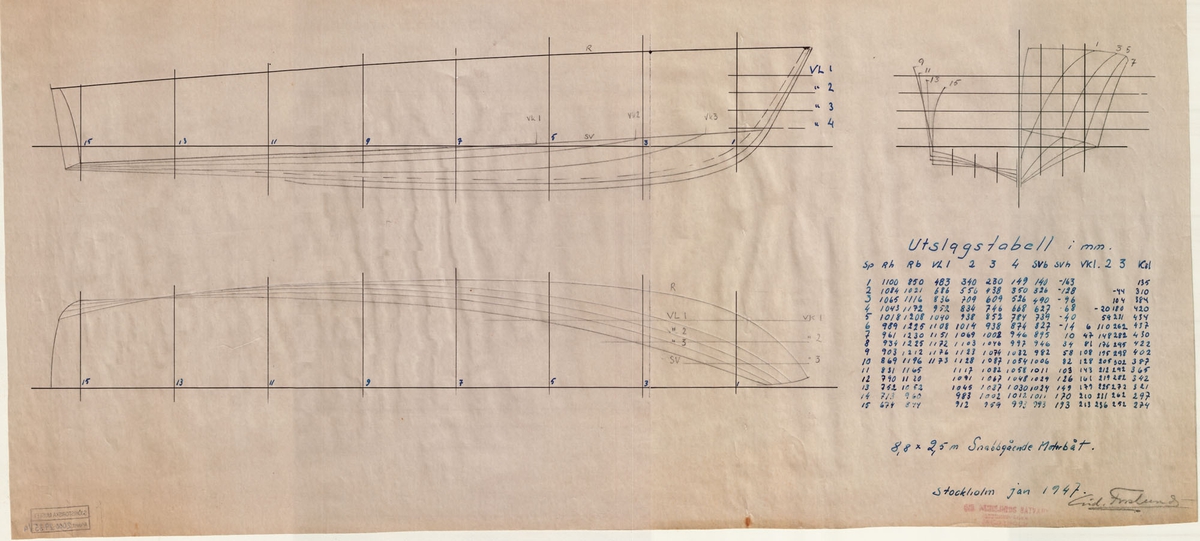 Snabbgående motorbåt.
Skiss, linjer och spantruta, utslagstabell