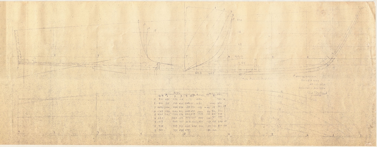 Linjeritning och papperskopia