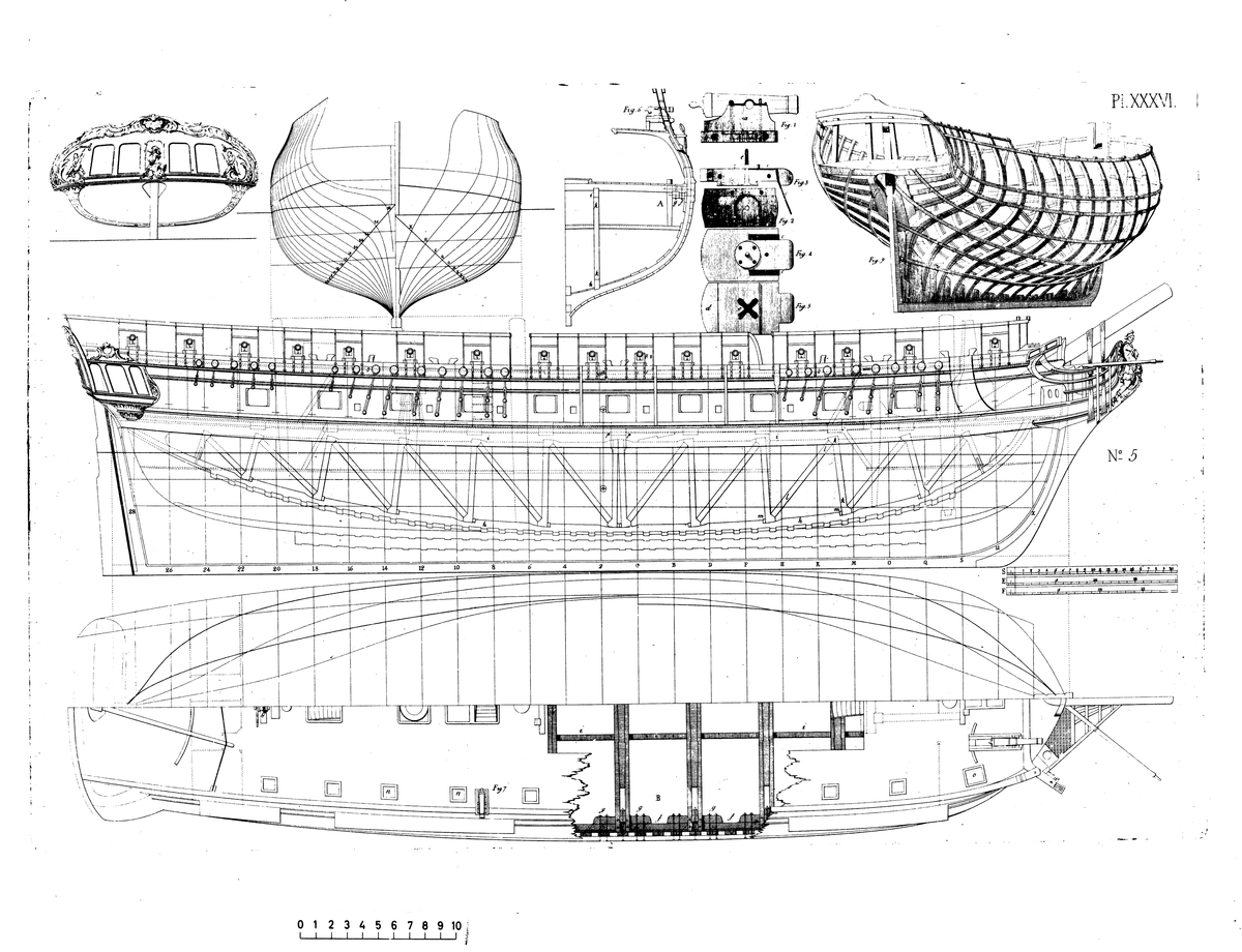Kaparfregatt. Profil- och genomskärningsritning, spant, mittsektion, kanonlavetter samt akterspegel. Trekvartsvy av spantkonstruktionen akterifrån.