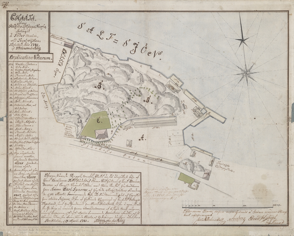 Karta över Södra varvet i Stockholm daterad 1781.
