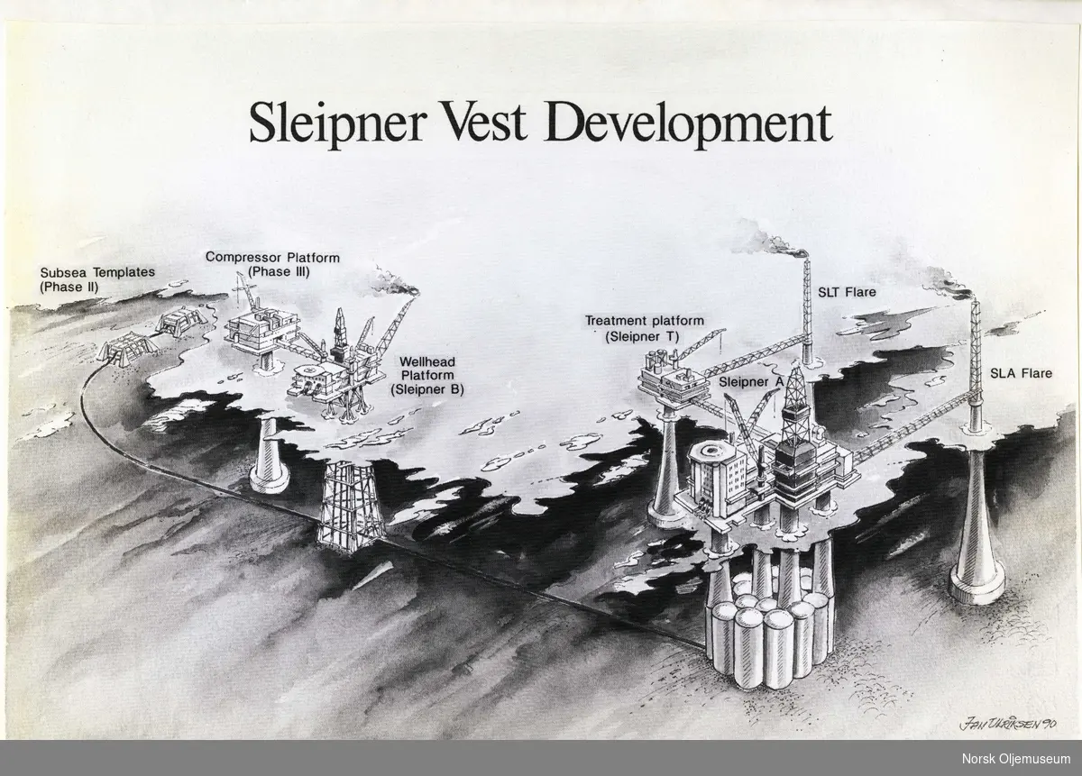 Sleipner Vest Utvikling. Illustrert av Jan Ulriksen -90