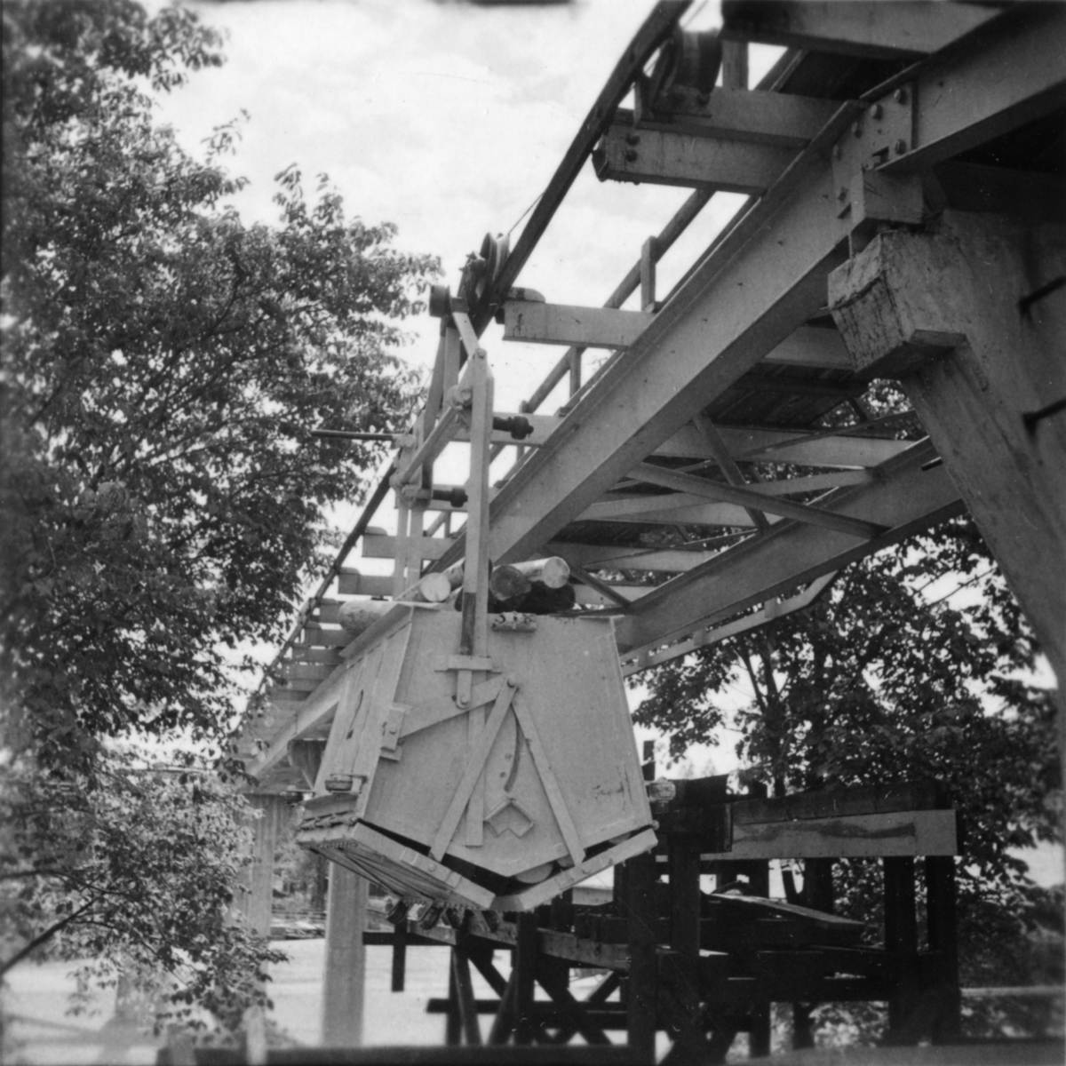 Linbana. Se även kopiepärm.