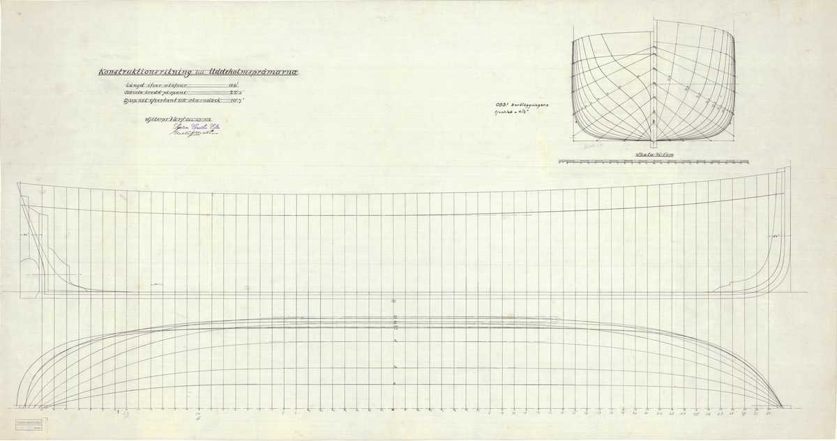 linjeritning, spantruta och profil
